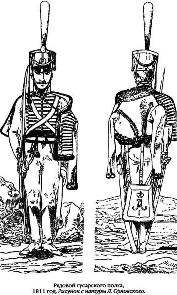 Ахтырский Гусарский полк форма 1812 года