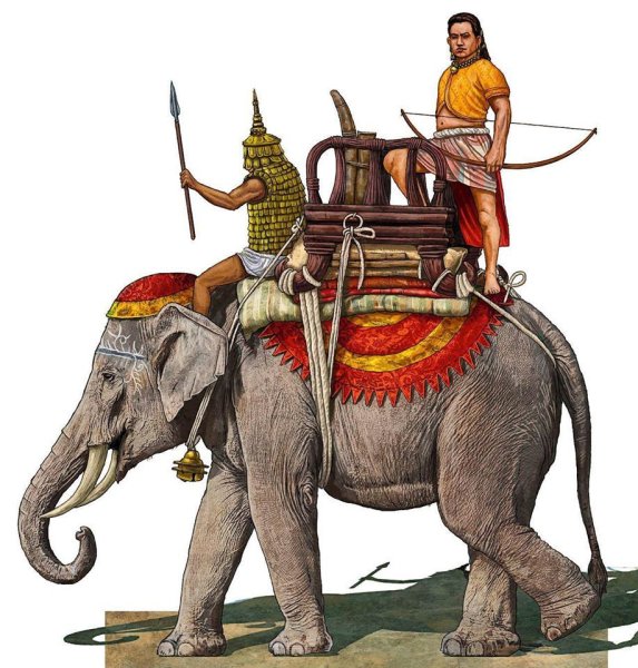Слоны в древней Индии