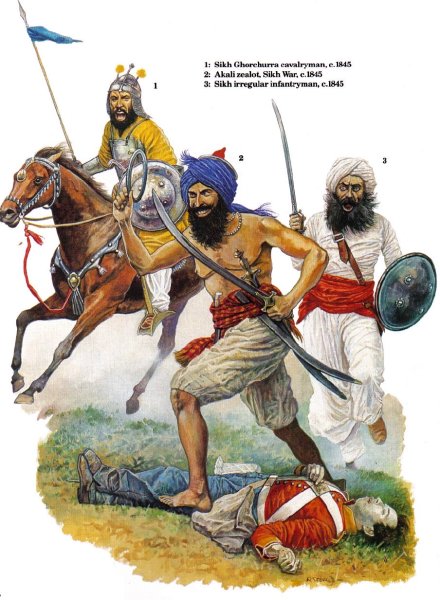 Индийские воины сикхи в древности