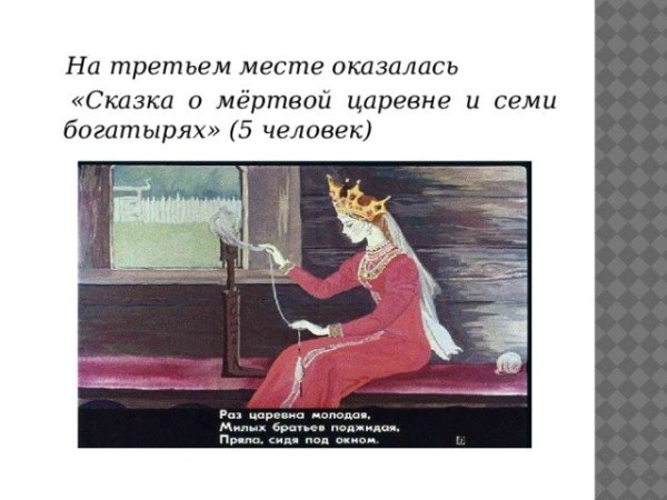 Сказка Пушкина о мертвой царевне и семи богатырях