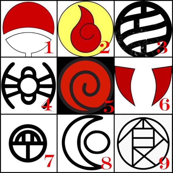 Символ клана Наруто