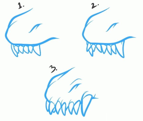 Зубы туториал