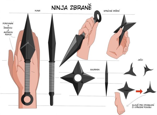 Нож кунай из Наруто размер