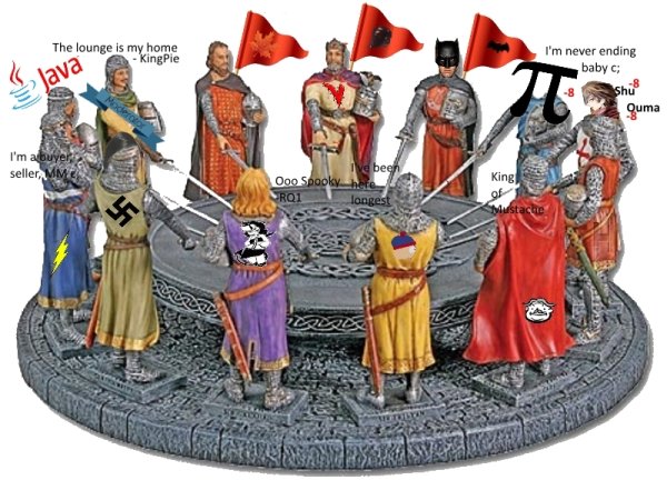 Король Артур и 12 рыцарей круглого стола Гравюры Англия