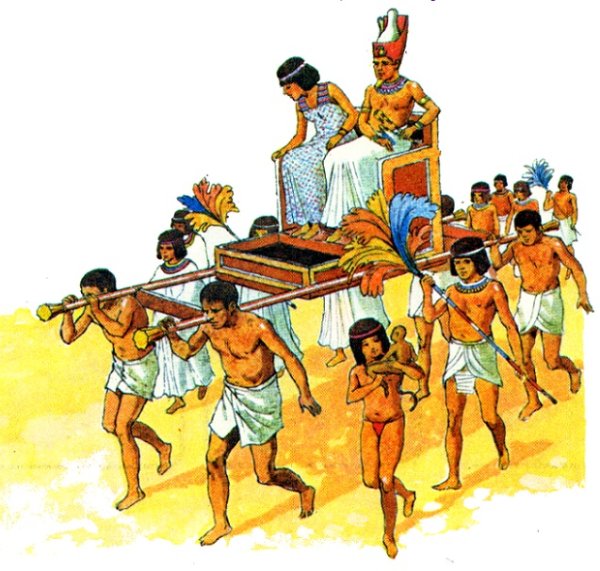 Паланкин в древнем Египте