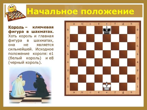 Начальная позиция фигур в шахматах