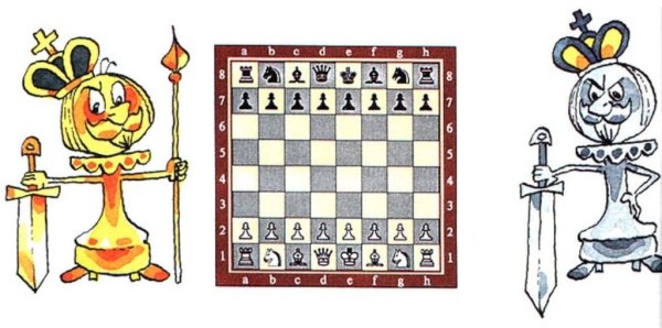 Рисунки король в шахматах на доске