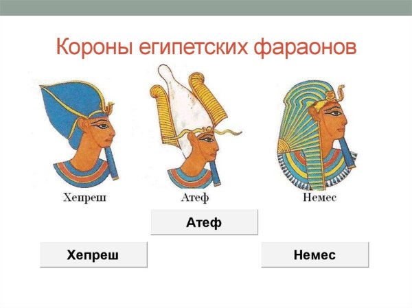 Короны фараонов древнего Египта клафт
