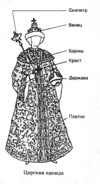 Одежда князей и бояр в древней Руси