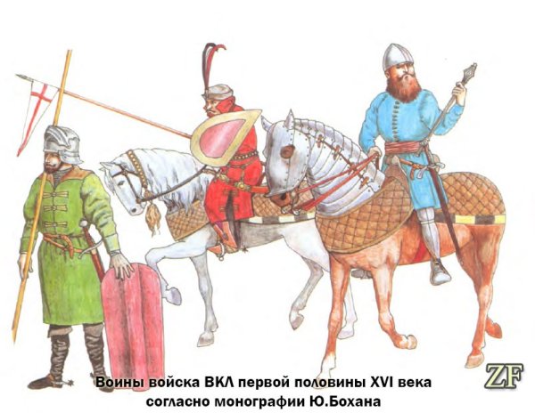 Литовские вотны 15 века