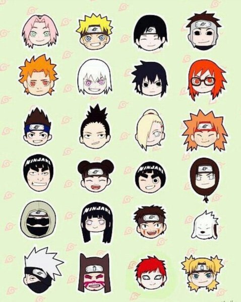 Лица персонажей из аниме Наруто Чиби