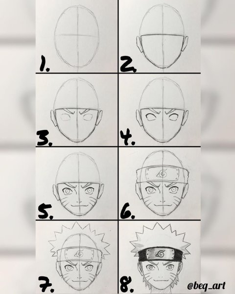 Уроки рисования лица аниме