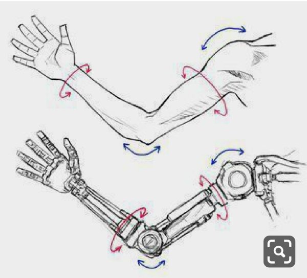 Механический протез руки рефференсы
