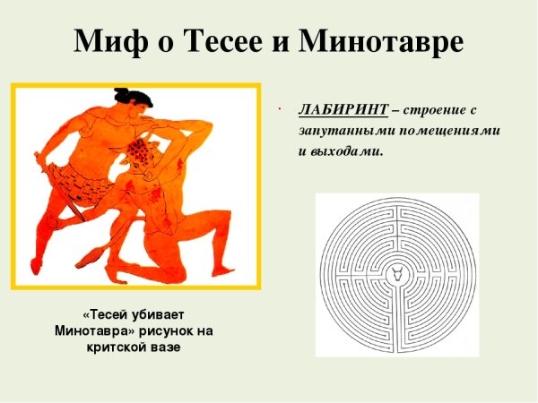 Мифы древней Греции про Тесея