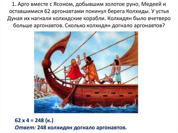 Золотое Руно корабль аргонавтов