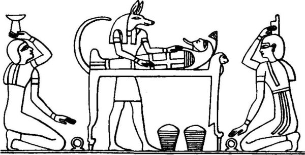 Мумифицирование в древнем Египте
