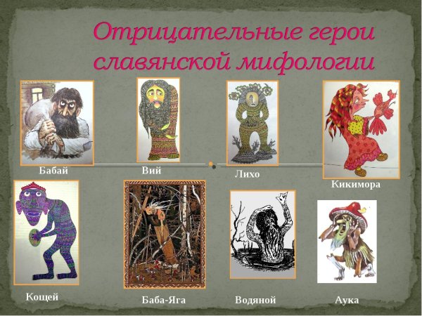 Персонажи славянских мифов
