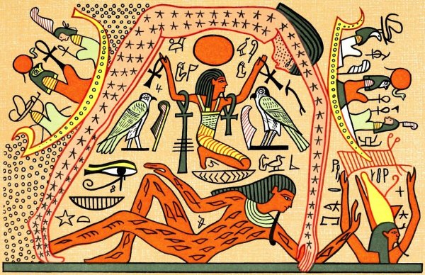 Богиня нут Древнеегипетская фреска