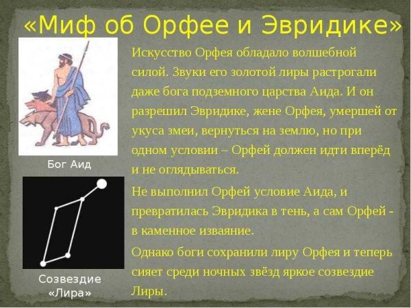 Мифы древней Греции 4 класс Орфей