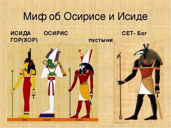 Египетская мифология Осирис