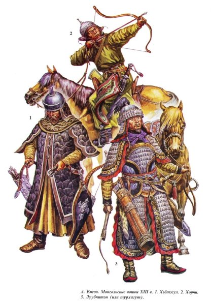 Татаро Монголы 13 века