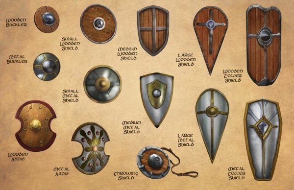 Рисунки на щитах средневековых рыцарей