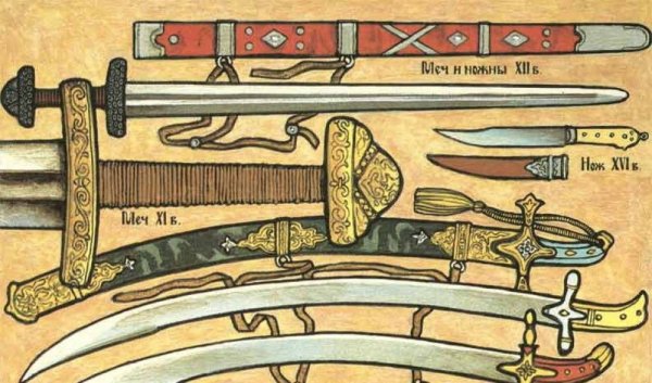 Оружия древней Руси 11 века