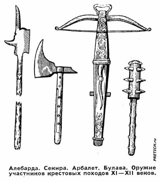 Оружие крестоносцев 13 века