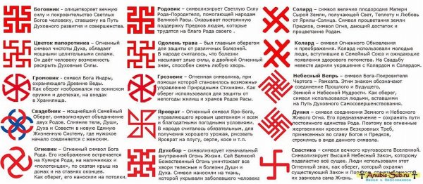 Языческие символы древних славян Татуировки