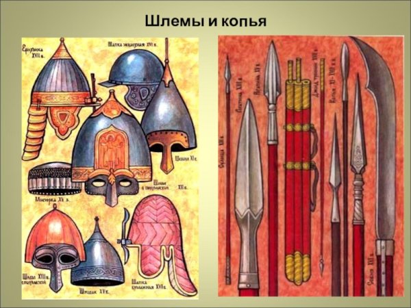 Щит шлем оружие богатыря древней Руси