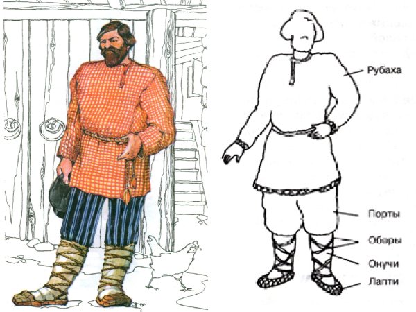 Древнерусский костюм мужской