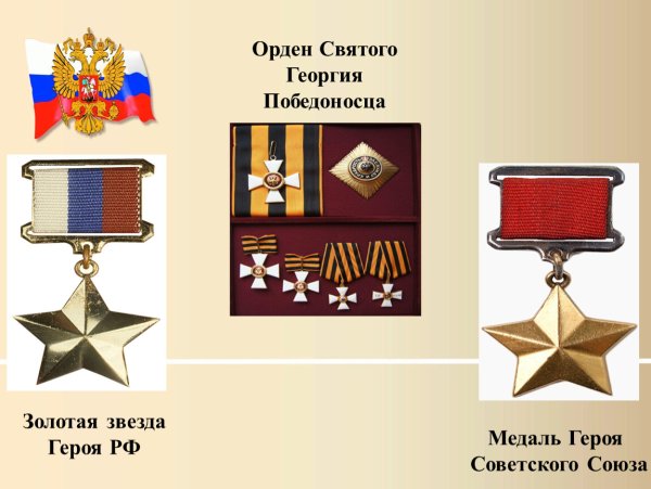 Орден героя советского Союза Святого Георгия