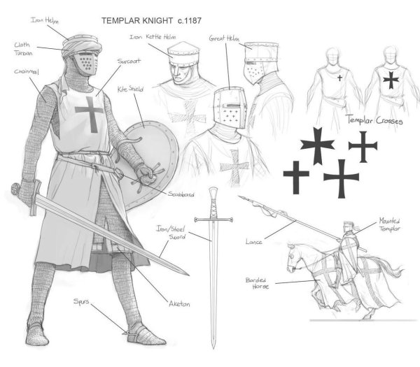 Рыцари средневековья ордена тамплиеров