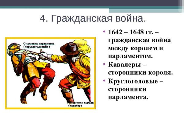 Гражданская война между королем и парламентом в Англии кратко