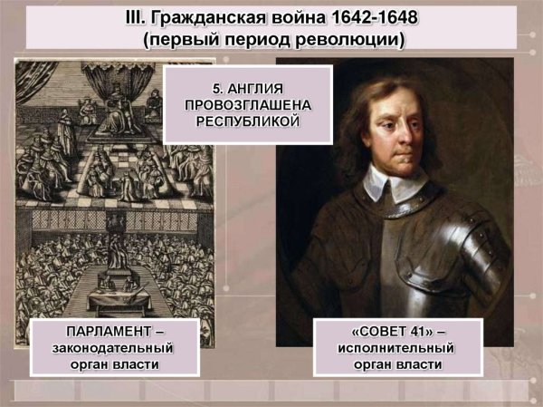 Первая Гражданская война (1642-1646)