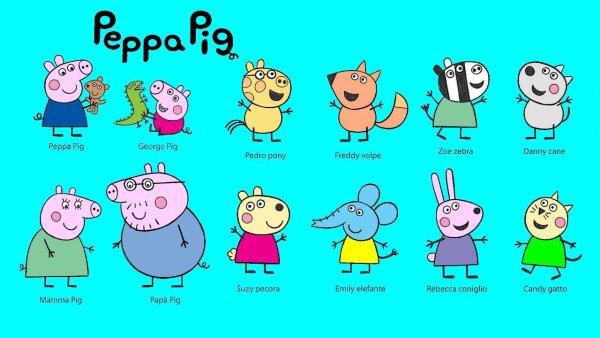 Свинка Пеппа имена всех персонажей