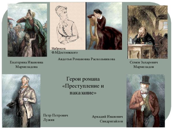 Главные герои преступления и наказания Достоевского