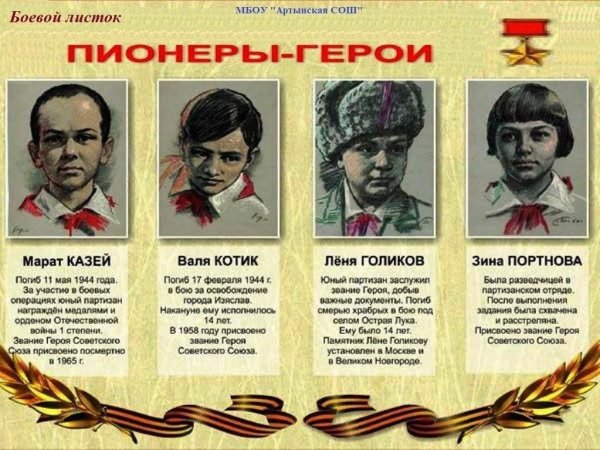 Дети пионеры герои Великой Отечественной войны