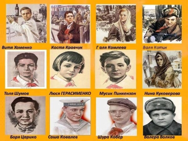 Фамилии пионеров героев Великой Отечественной войны