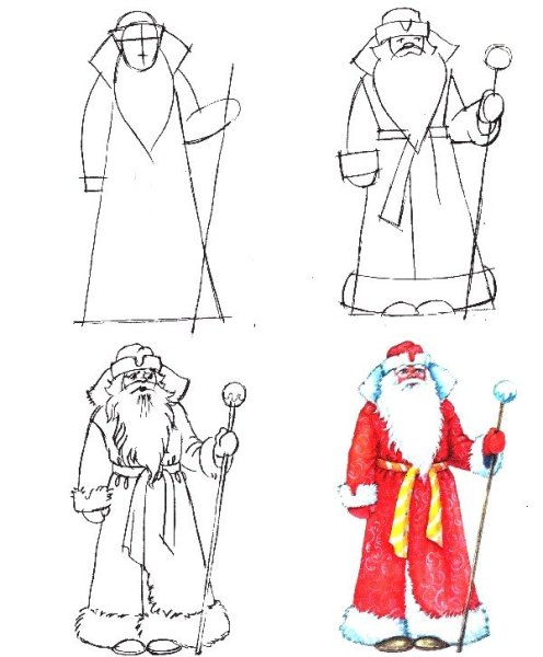 Детские рисунки Деда Мороза и Снегурочки