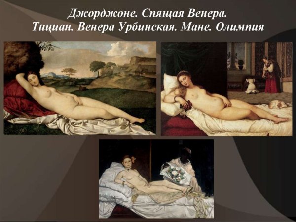 Джорджоне спящая Венера 1510 Дрезденская галерея