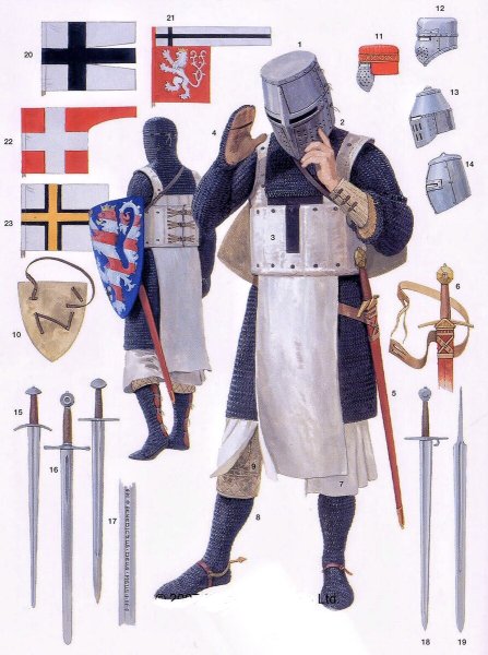 Вооружение Тевтонского рыцаря 13 века