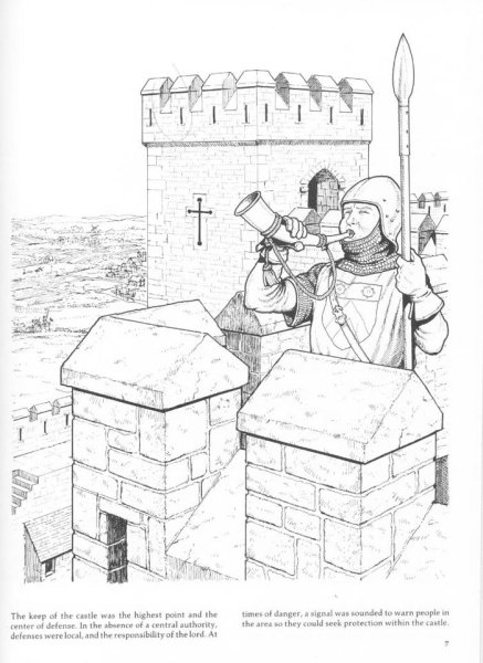 Осада города в средние века
