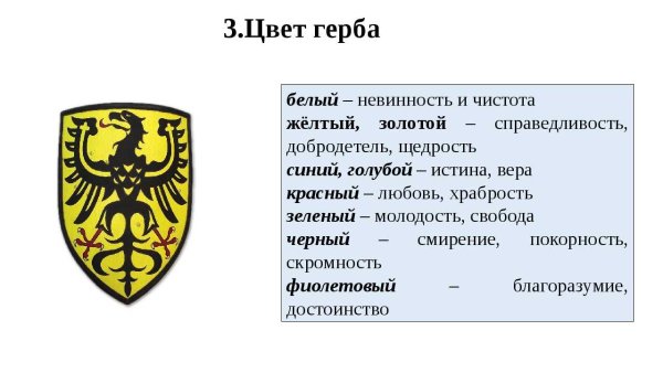 Символика на рыцарских щитах