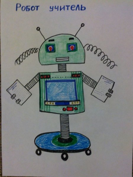 Рисунок роботы будущего детский