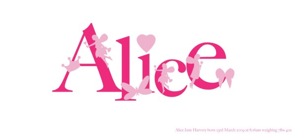 Алиса имя