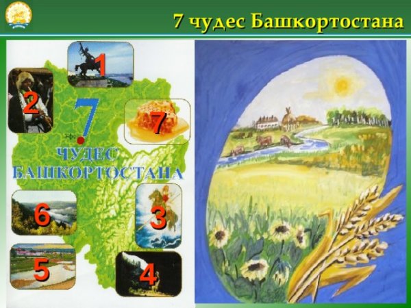Стенд семь чудес Башкортостана