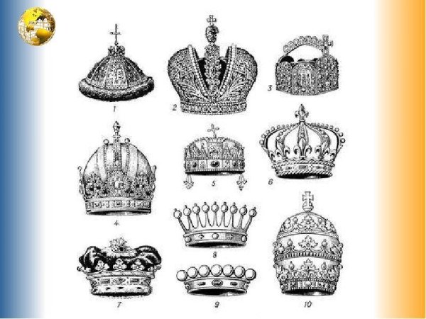 Шапка Мономаха и корона Российской империи