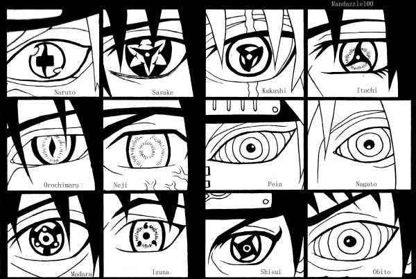 Глаза персонажей Наруто