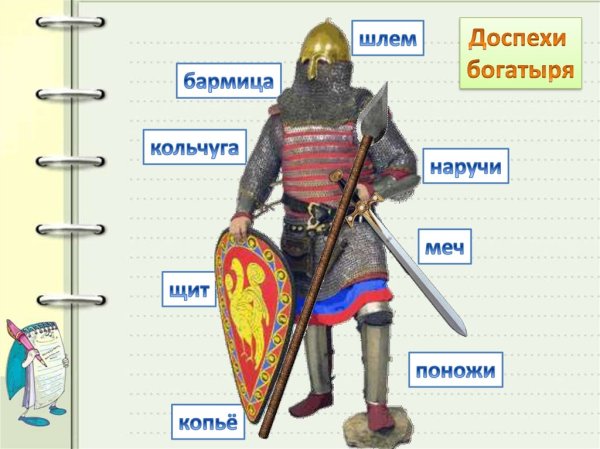 Доспехи воинов древней Руси